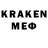 Кетамин ketamine Giru i